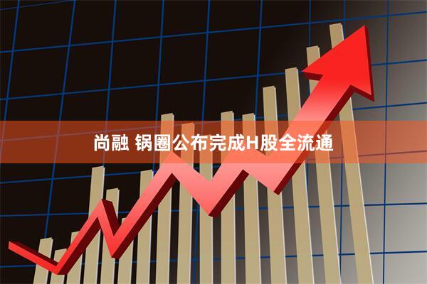 尚融 锅圈公布完成H股全流通