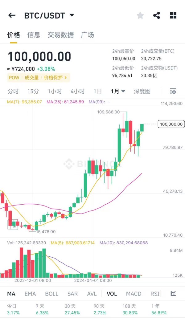 鑫耀证券 国际油价走高