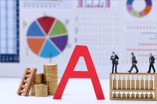 百胜证券 今天(11月3日)A股超跌反弹+诱空，希望你没有上当！